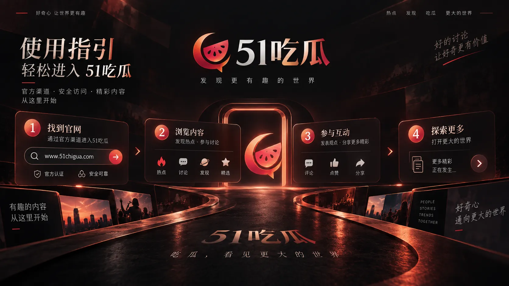 热点话题分类与浏览引导视觉图